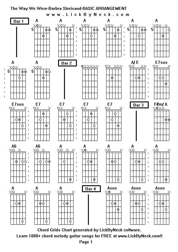 Chord Grids Chart of chord melody fingerstyle guitar song-The Way We Were-Barbra Streisand-BASIC ARRANGEMENT,generated by LickByNeck software.